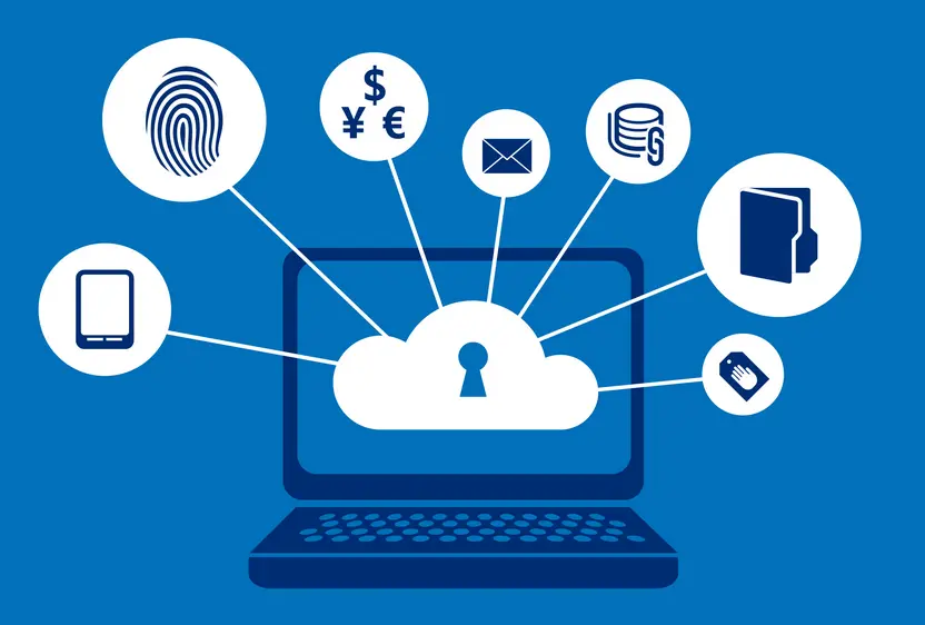 安全技术与用户隐私